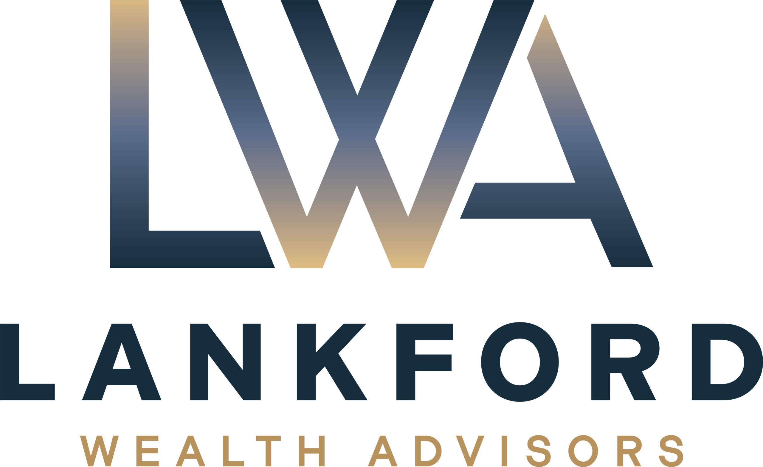 Lankford Wealth Advisors